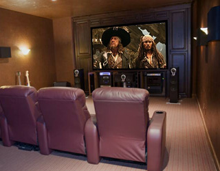 Basic Home Theater Set Up